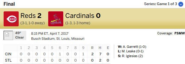 reds-cardinals_04-07-2017_zps7nigrvuv.jpg