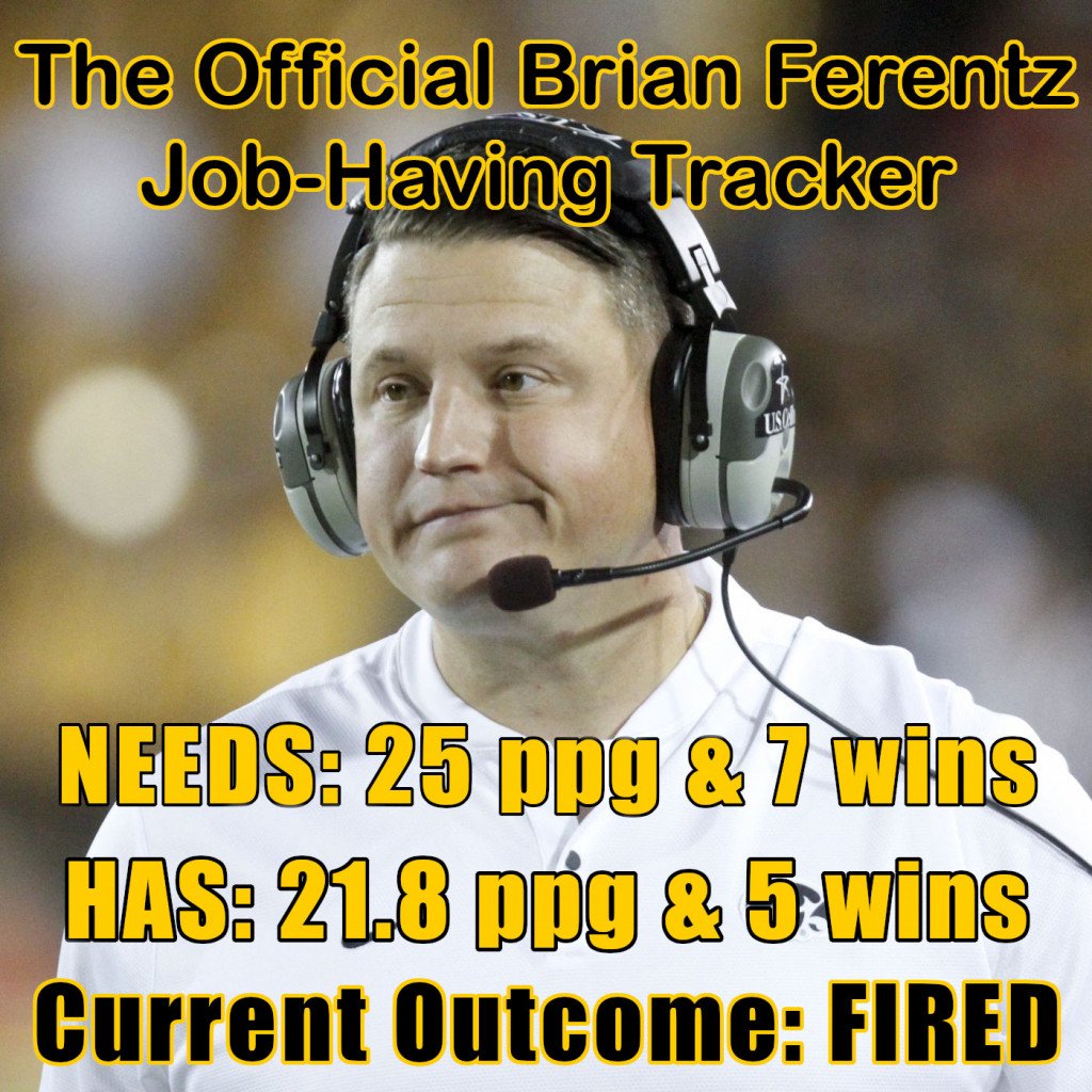 Brian Ferentz Tracker - Page 3 - Buckyville