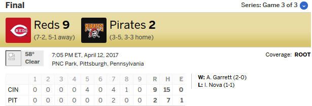 reds-pirates_04-12-2017_zpszwmemiwn.jpg