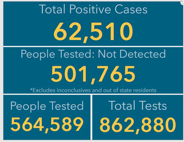 Neb-cases.jpg